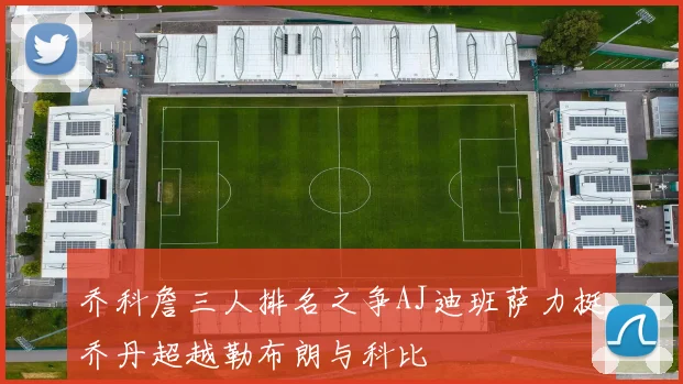 乔科詹三人排名之争AJ迪班萨力挺乔丹超越勒布朗与科比